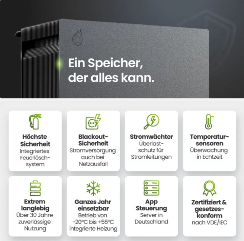 Preview: Avocado 22 Pro Speicher für Balkonkraftwerke 2kWh