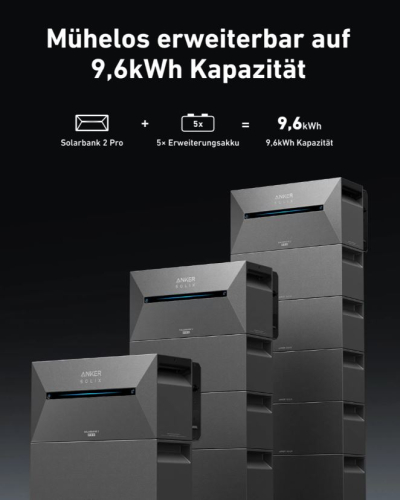 Preview: SOLIX Solarbank 2 E1600 Pro