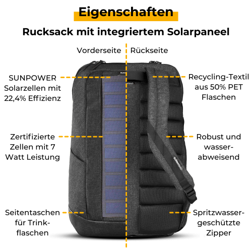 Preview: Sunnybag ICONIC